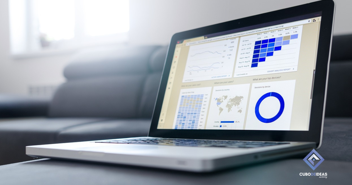 Implementa el sistema de gestion de la calidad de tu empresa