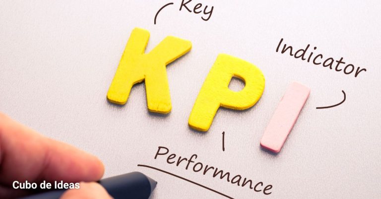 kpis pyme