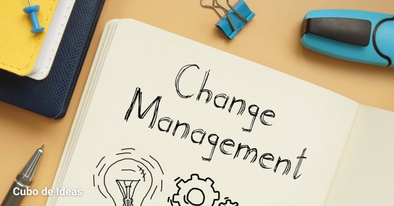 gestión del cambio pyme