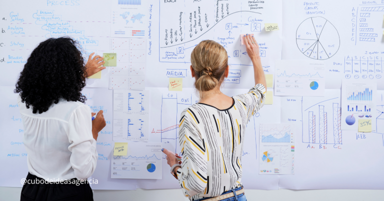 estandarizacion de procesos en pymes