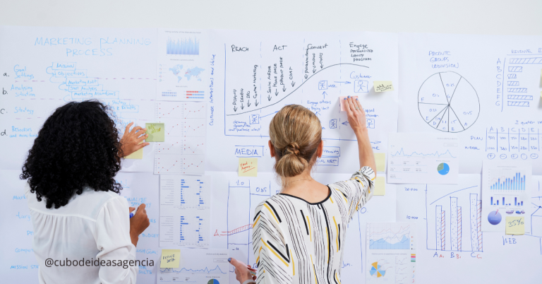 marketing estratégico