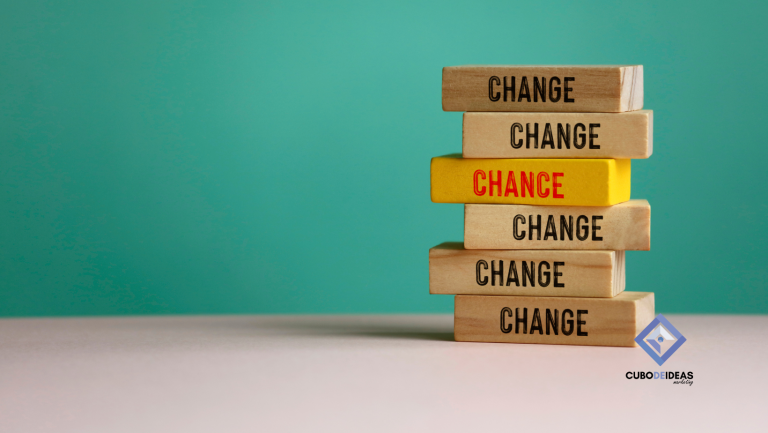 Punto 8.5.2 de ISO 9001