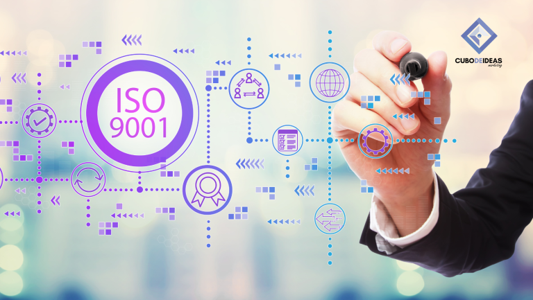 Integración de ISO 9001 con Inteligencia Artificial