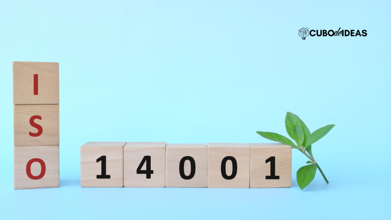 implementación de ISO 14001