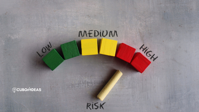 indicadores de desempeño