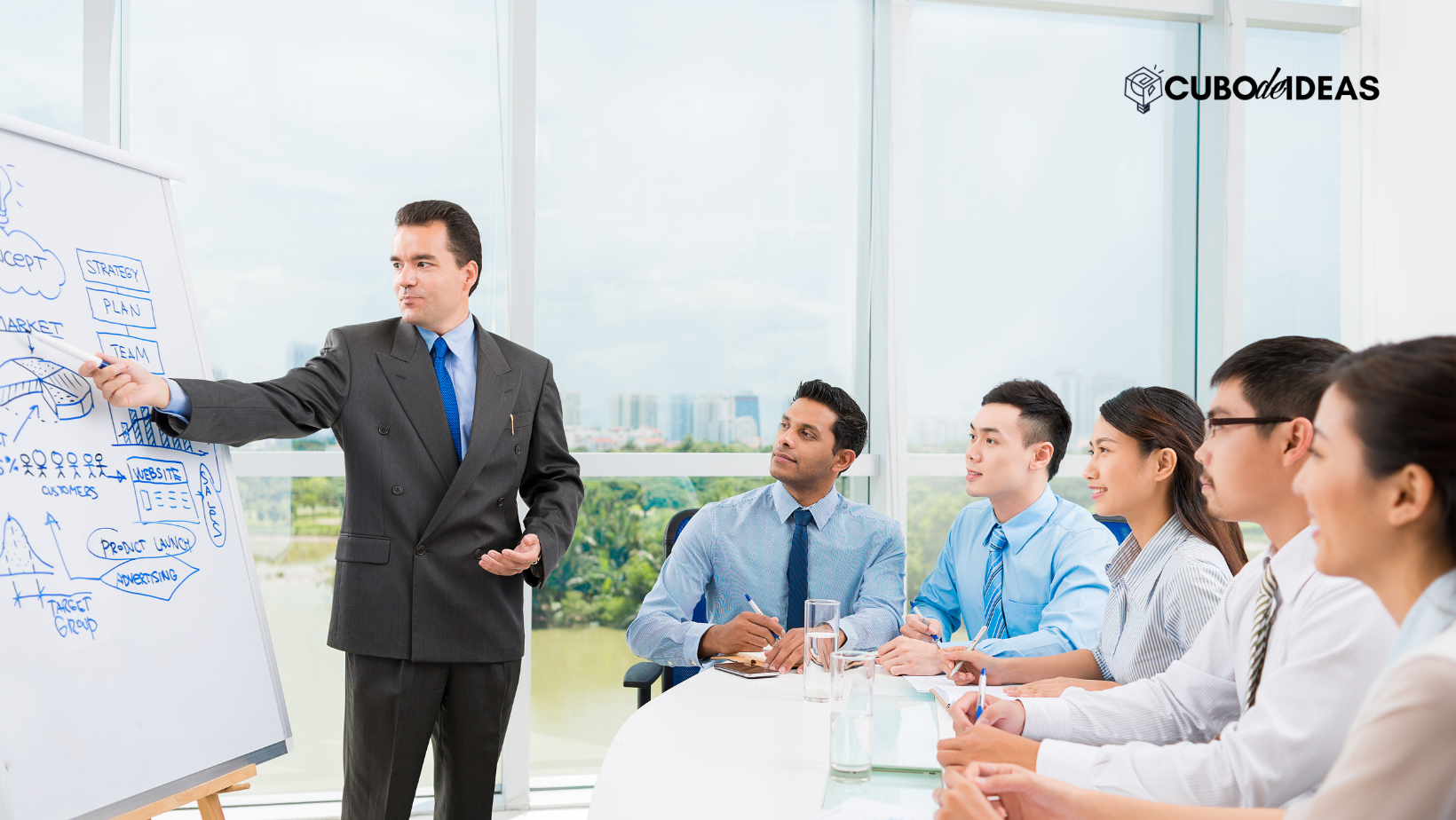 capacitación ISO 9001